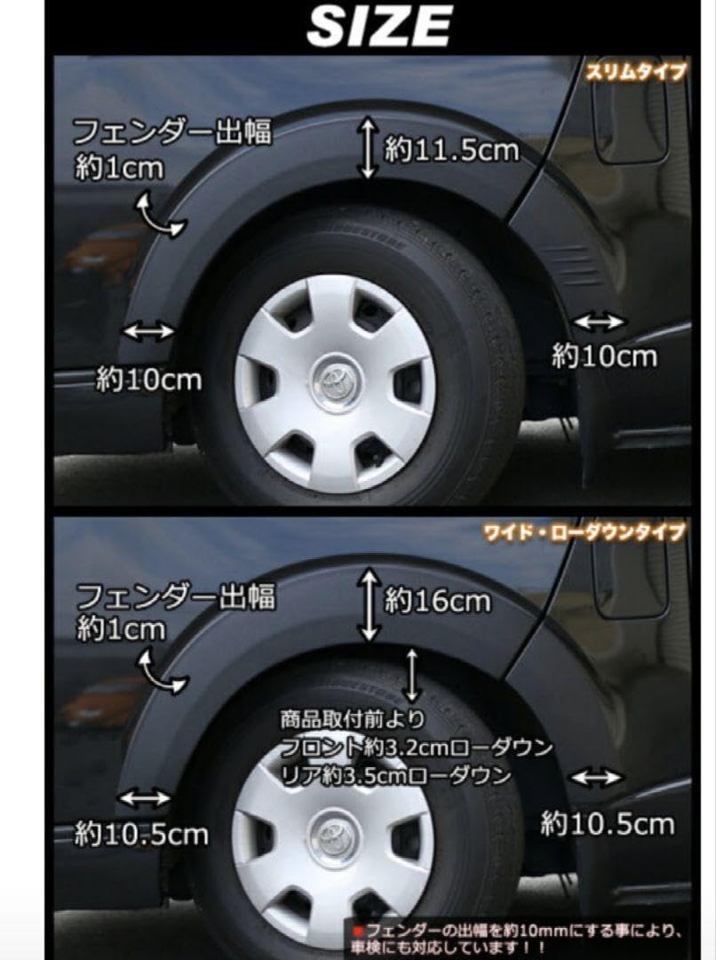 Amazon.co.jp: ハイエース 200系 オーバーフェンダー 全年式対応 車検