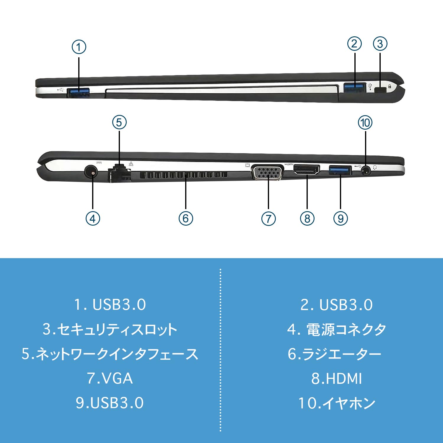 Amazon.co.jp: (整備済み品)ノートパソコン 13.3型 軽量 S937 シリーズ 