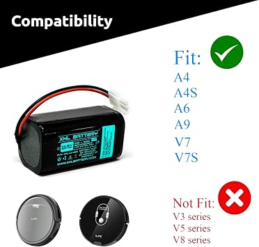 (2 Pack) 14.8v 2800mAh A6 A9 V7 V7S Li-ion A4 iLIFE A4S Replacement for Vacuum Cleaner Robot