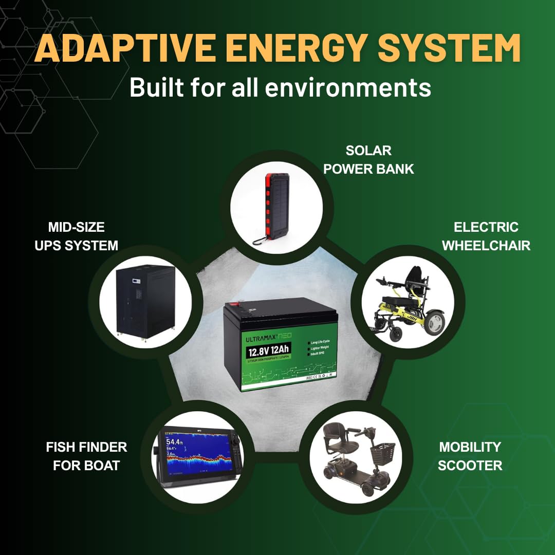 ULTRAMAX Neo LiFePO4 Batterie au lithium 12,8 V 20 Ah | Plus de 10 000 cycles | Batterie rechargeable légère à cycle profond avec BMS intelligent | UPS, alarme, marine, LED et applications autoportées