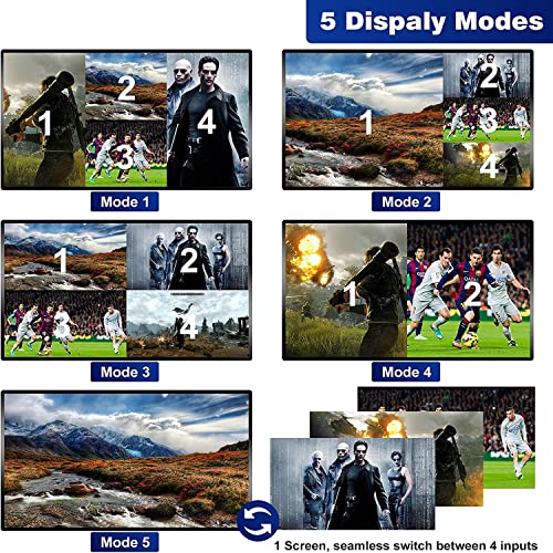4K HDMI Multiviewer Switch 4x1, Seamless HDMI Quad Multi-Viewer Switch 4 in 1 Out with IR Remote, Support 5 Display Modes 4K@30Hz for Security Cameras, HDTV, PS3/4/5, Xbox - Thumbnail 2