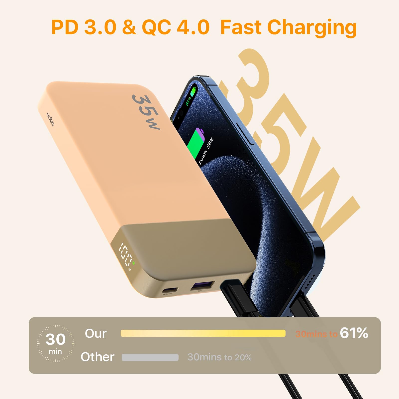 Cargador portátil NOBIS, Power Bank de 10000mAh con Carga rápida, Banco de batería con Cable C a C, Banco de batería con Pantalla Digital para Phone, Pad, Android, etc. (Naranja, 35W)
