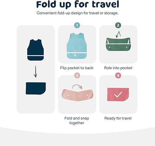 Miniatura 7 de Tiny Twinkle Mess Proof Baby Bib - Waterproof Baby Apron - Machine Washable - PVC, BPA, & Phthalate Free - Great Travel Bib