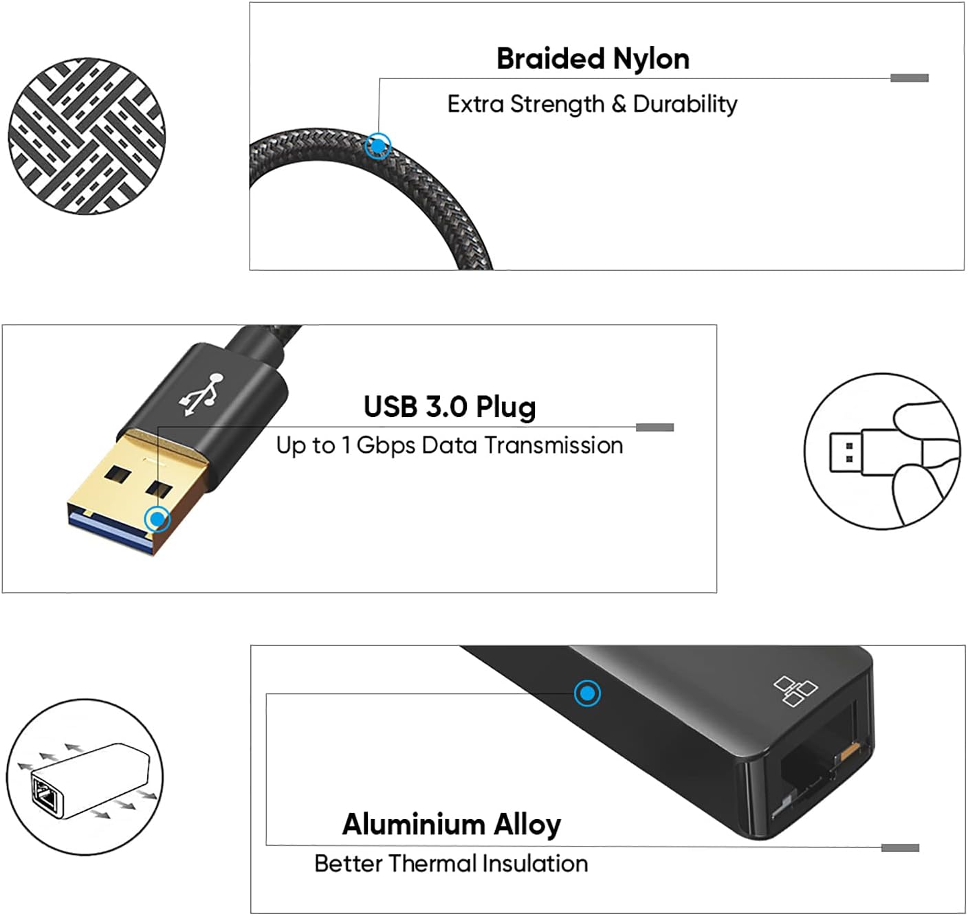 Design features of the CableCreation USB to Ethernet Adapter