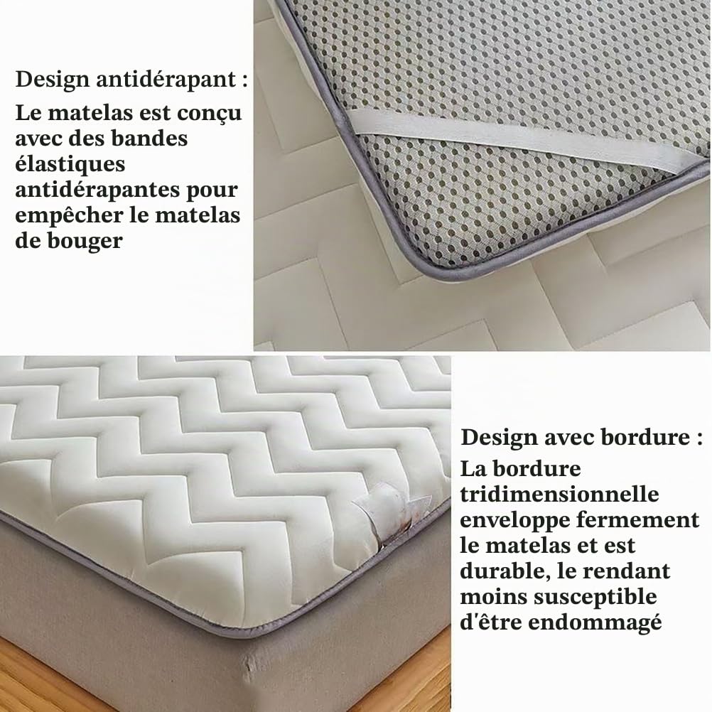 Générique Matelas Futon Pliable de 5 Cm D'Épaisseur, Matelas D'appoint de Sol Enroulable PortableTatami pour Lit Simple Double Dortoir Chambre Appartement en Location,Bleu,120x190cm