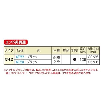 Amazon | デイトナ(Daytona) PROGRIP(プログリップ) バイク用