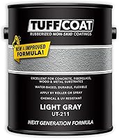 Vista 19 de TUFF Coat UT-100 revestimiento antiderrapante, 1 galón
