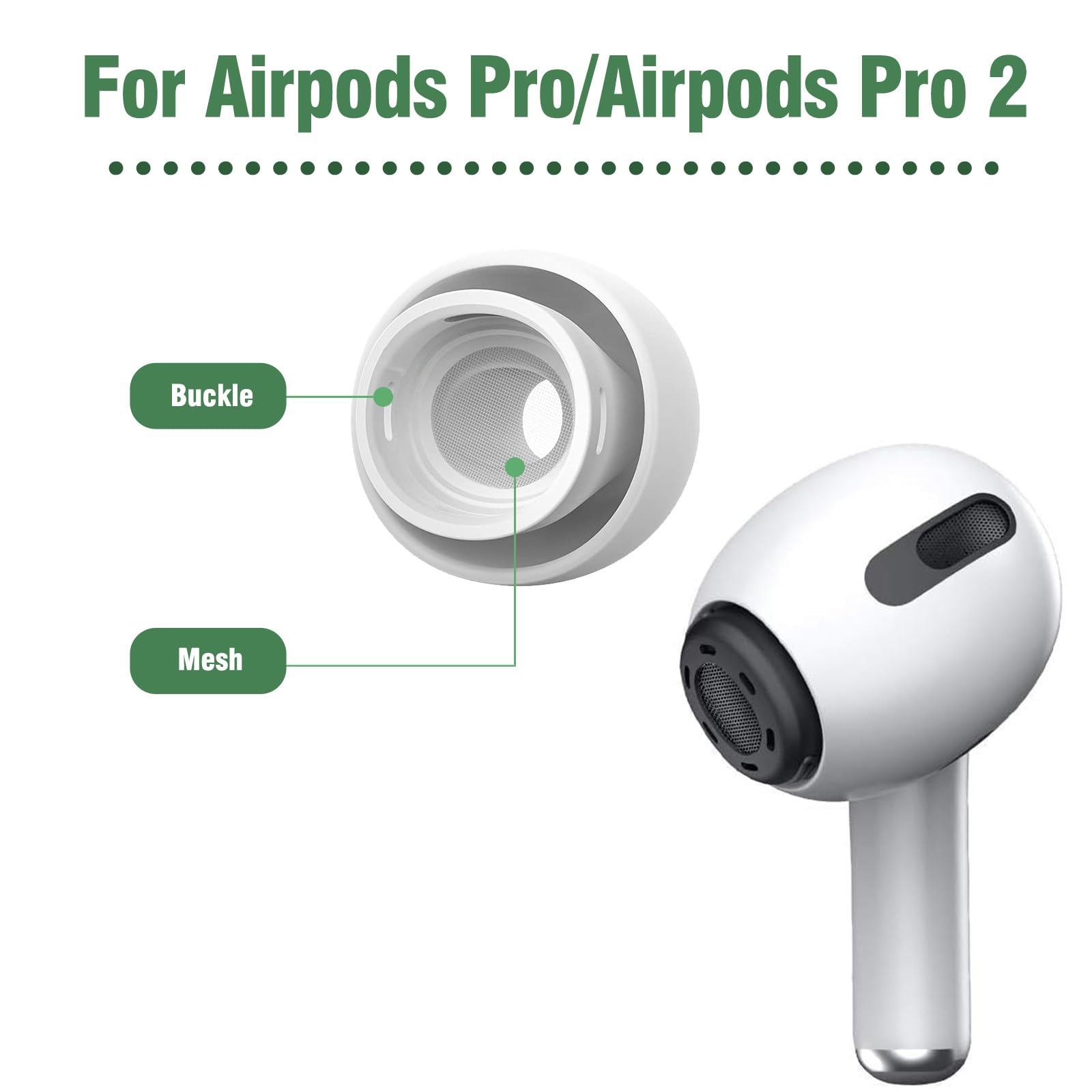 Gommini Per AirPods Pro - 3 Paia Silicone Con Foro Riduzione Rumore (S/M/L) - Foto 8