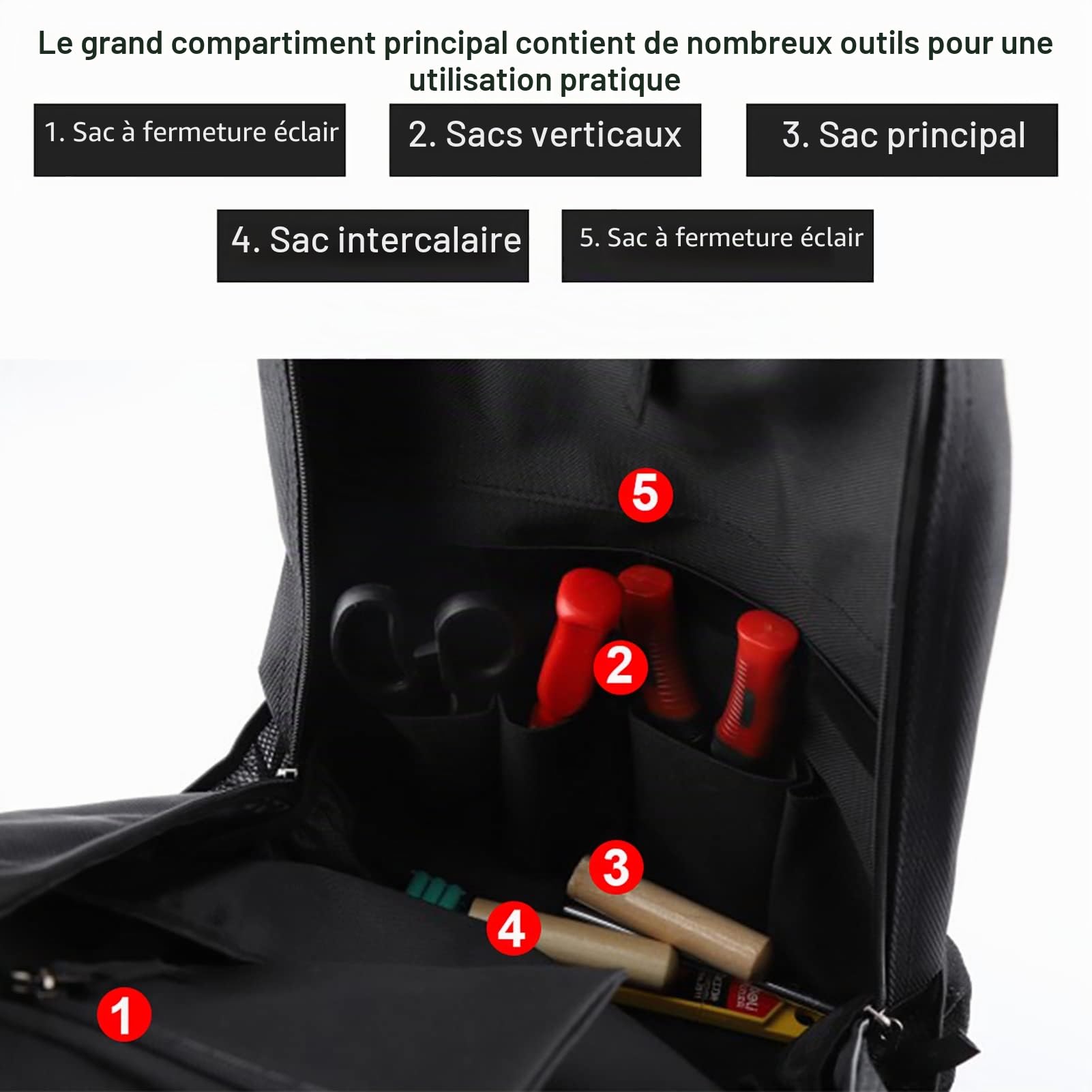 Sac à Dos à Outils pour Hommes Oxford Tissu Tissu Outils Sac à Dos Sac Résistant à L'usure pour électricien Plombier Réparateur(Bleu)