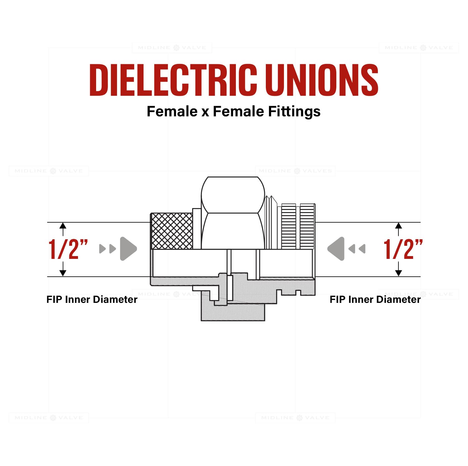 Midline EVGG0012-OM-5 - Raccordo dielettrico per tubi da 1/2", FIP riduce l'elettrolisi in ottone x acciaio inox (confezione da 5)