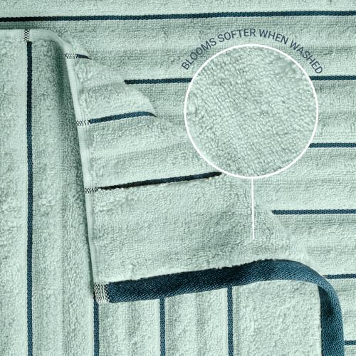 Image of Spaces Hand Towels | 100% Cotton | Highly Absorbent & Super Soft | High Loft Ribbed Texture | 2 Piece Hand Towel Set | 40 x 60 cm | Sea Green /Teal