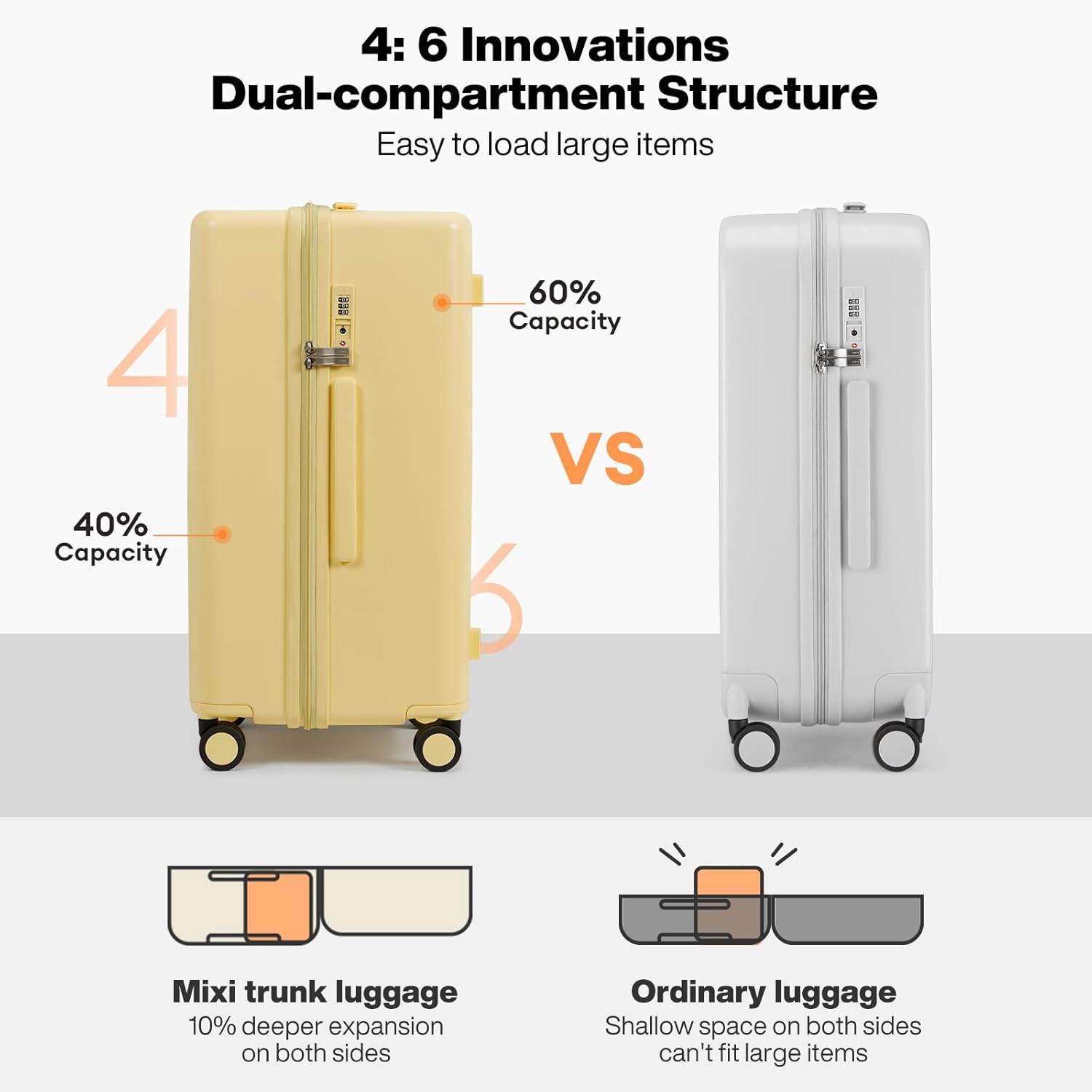 mixi 26'' Max Trunk Luggage Large Checked Luggage PC Hard Shell Rolling Travel Suitcases with Spinner Wheels & TSA Lock, Lark Yellow - Image 4