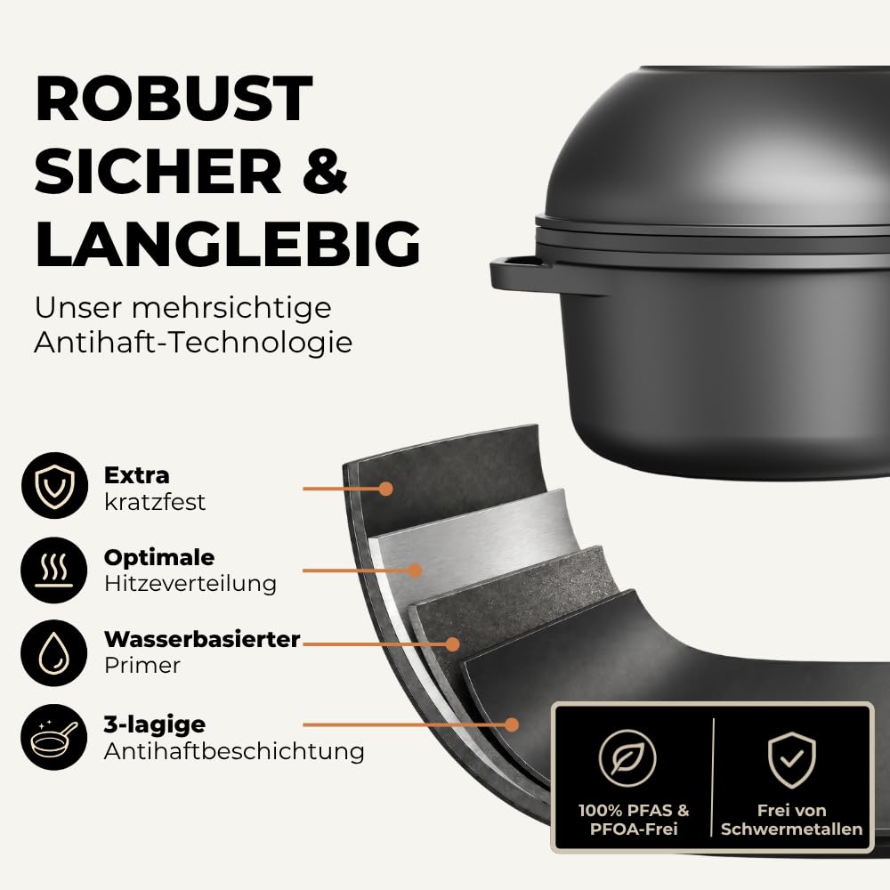 Essential Topfset 8-teilig, Töpfe & Pfannen Set mit abnehmbarem Griff, stapelbar und platzsparend, Antihaft Kochtopf Set und Camping Kochset für Induktion und Ceranfeld, einfache Reinigung