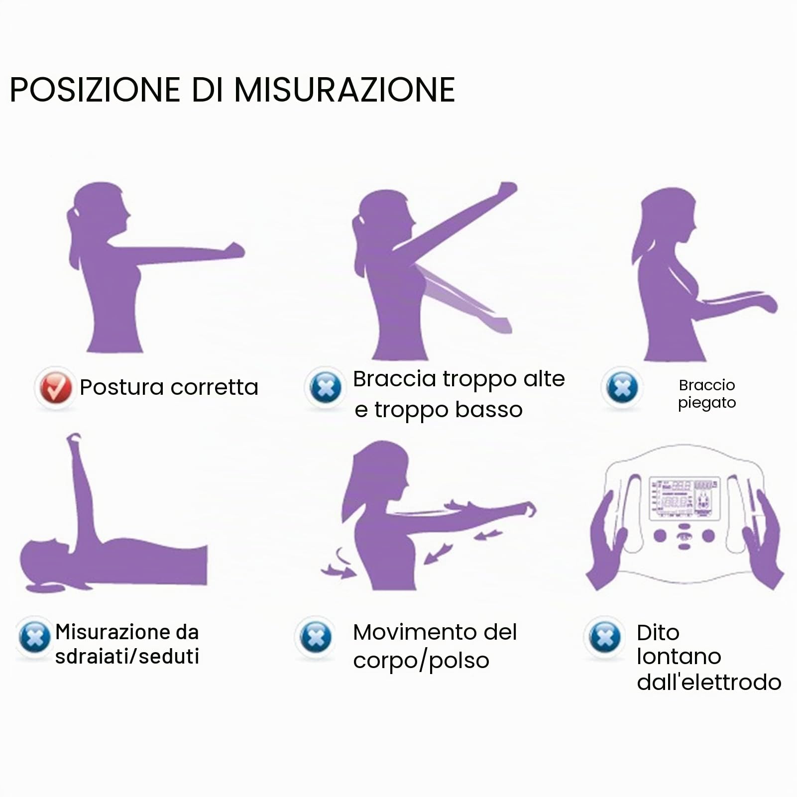 Strumento Portatile per la Misurazione del Grasso Corporeo, Misuratore BMI, Analizzatore di Grasso, Monitor Dispositivo di Misurazione per Misurazioni Rapide