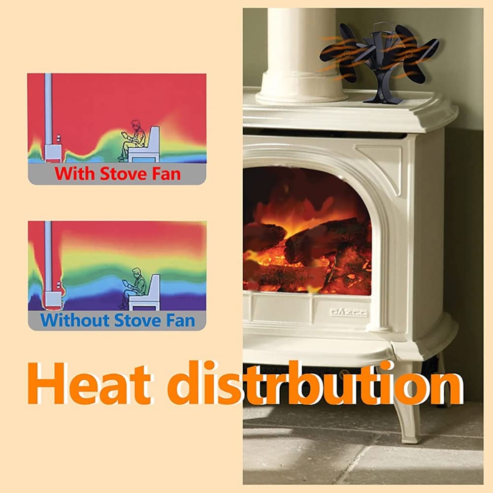 Ventilador para Estufa de leña, Ventilador de Quemador de leña de 8 Cuchillas silenciosas para Quemador de Madera, Doble Motor,Ventilador para Chimenea para Estufa de Gas/Pellet/Madera
