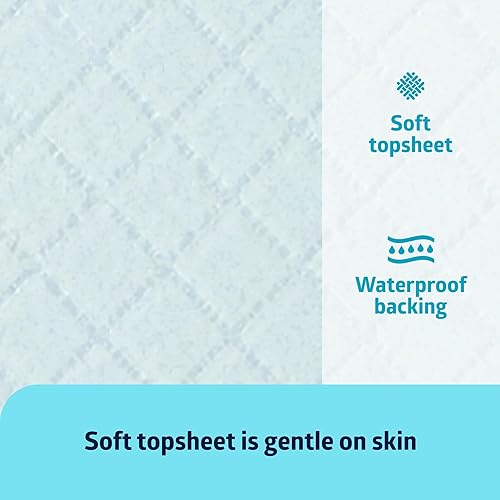 Miniatura 4 de Medline Almohadillas desechables para portabrocas, 17 x 24 pulgadas (paquete de 100), almohadillas de absorción ultraligeras para protección de