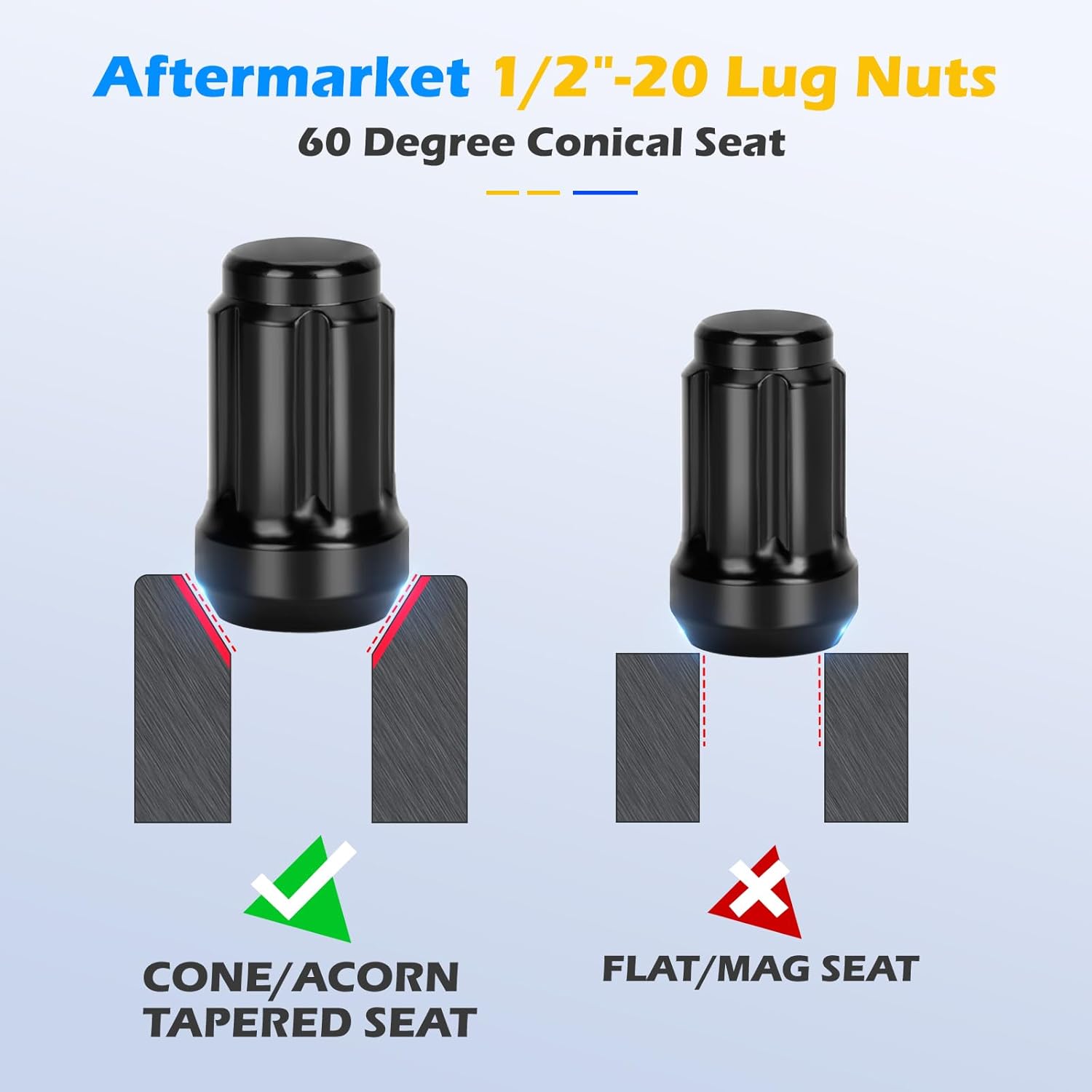Dynofit 1/2-20 Lug Nuts Compatiable with Jeep Ford Dodge 5 Lug Wheel, fit Wrangler Liberty Grand Cherokee Explorer, 20pc Aftermarket Wheel Locking Nut 1.38" H 6 Spline Closed End Tuner Nut with 1 Key