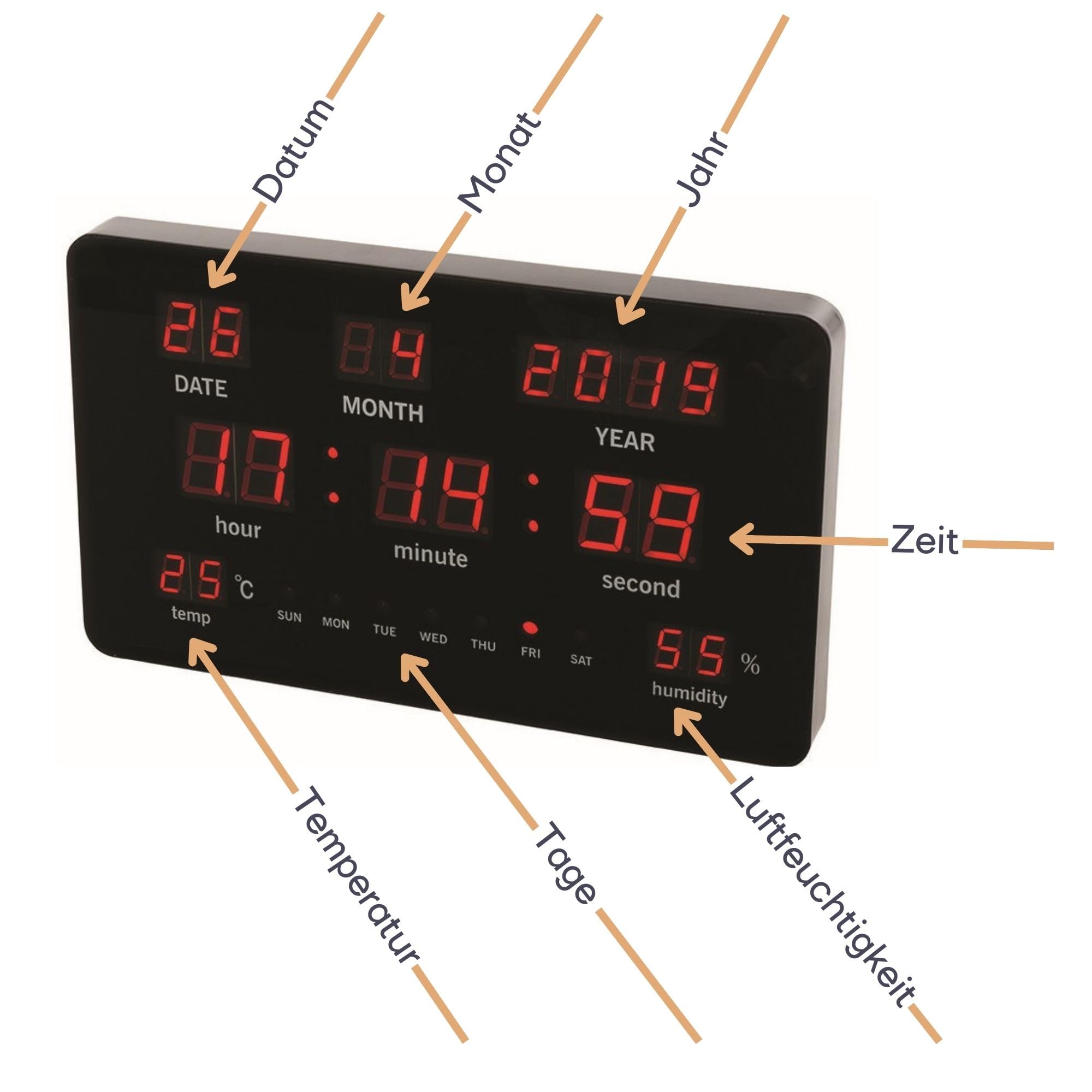 Perel Digitale Wanduhr schwarz, großes LED-Display 37.5x25.5cm, rote LEDs, Digitale Uhr mit Kalender, Zeit, Datum, Temperatur und Feuchtigkeit, Thermometer und Hygrometer, für Büro, Werkstatt und