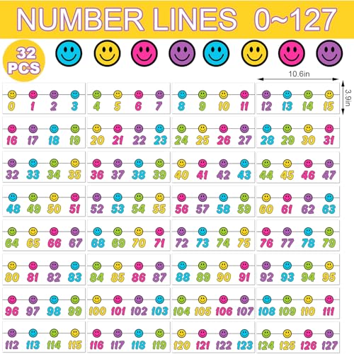 Image of Whaline 32 Pcs Retro Number Line Bulletin Board Rainbow Color Smile Face Number Line Boarder Strips Math Borders for Back to School Home Classroom Wall Decor