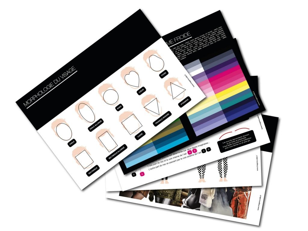 Planches de présentation relooking pour conseiller en image
