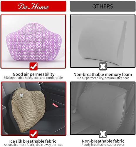 Miniatura 4 de Cojín para silla de oficina de automóvil para la parte inferior de la espalda, almohada de apoyo lumbar de espuma viscoelástica para automóvil,