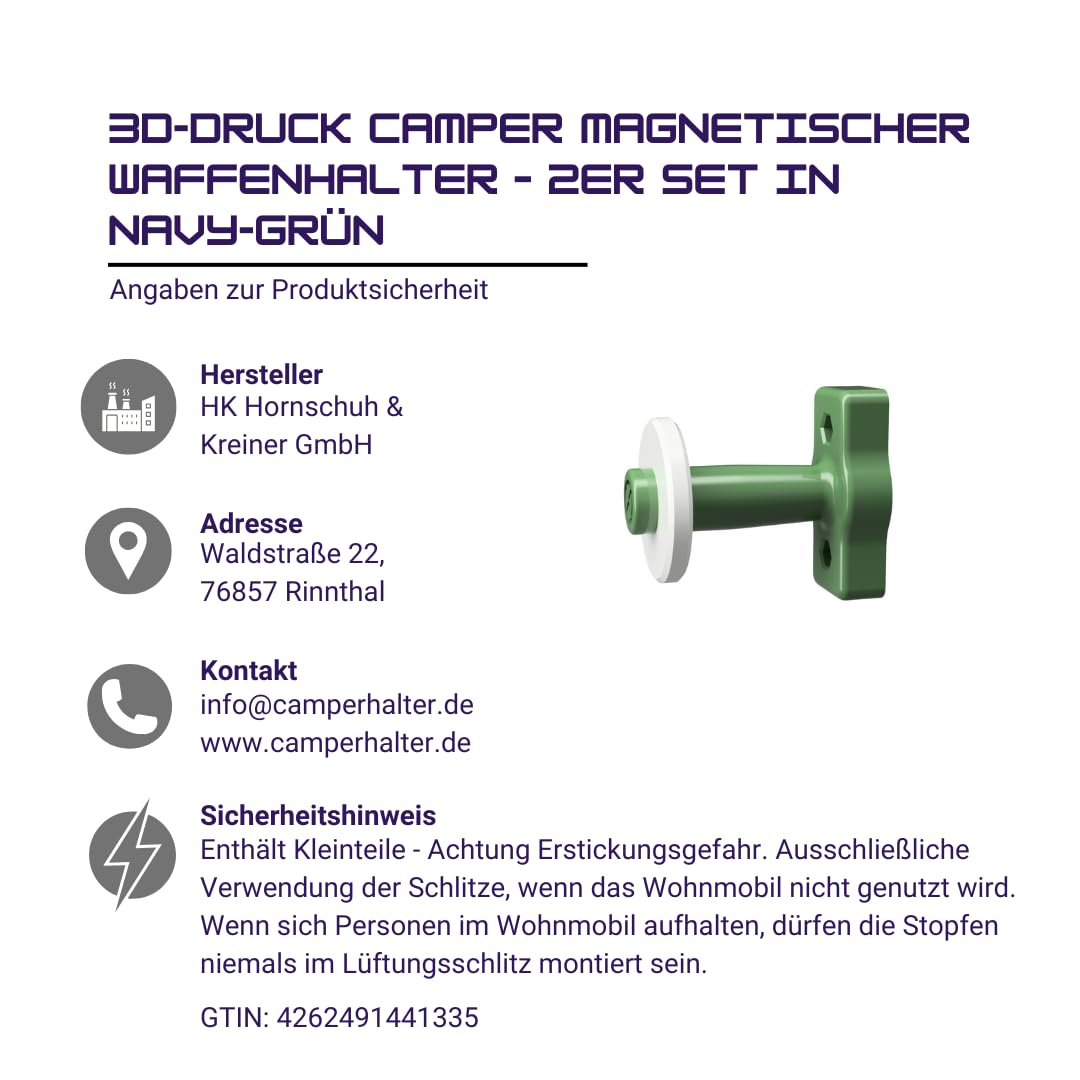 Magnetischer Waffenhalter – 2er Set in Navy-Grün, flexibel einsetzbare Halterung für unterschiedliche Pistolen & Revolver, starker Haftung ganz ohne Bohren – Made in Germany