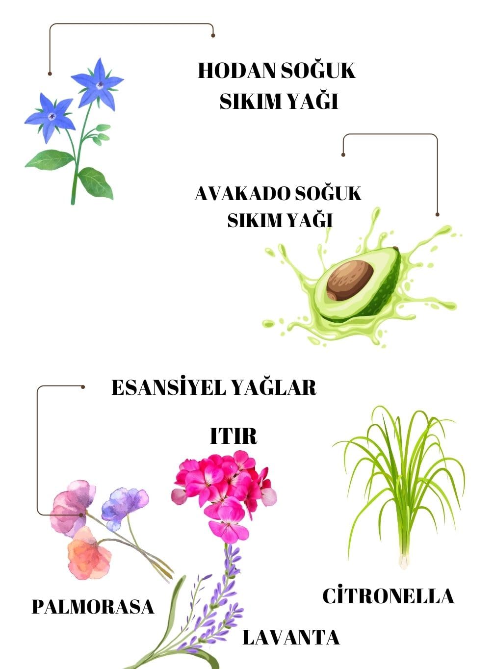 Multivitamin Moisturizer 9 in 1 Krem