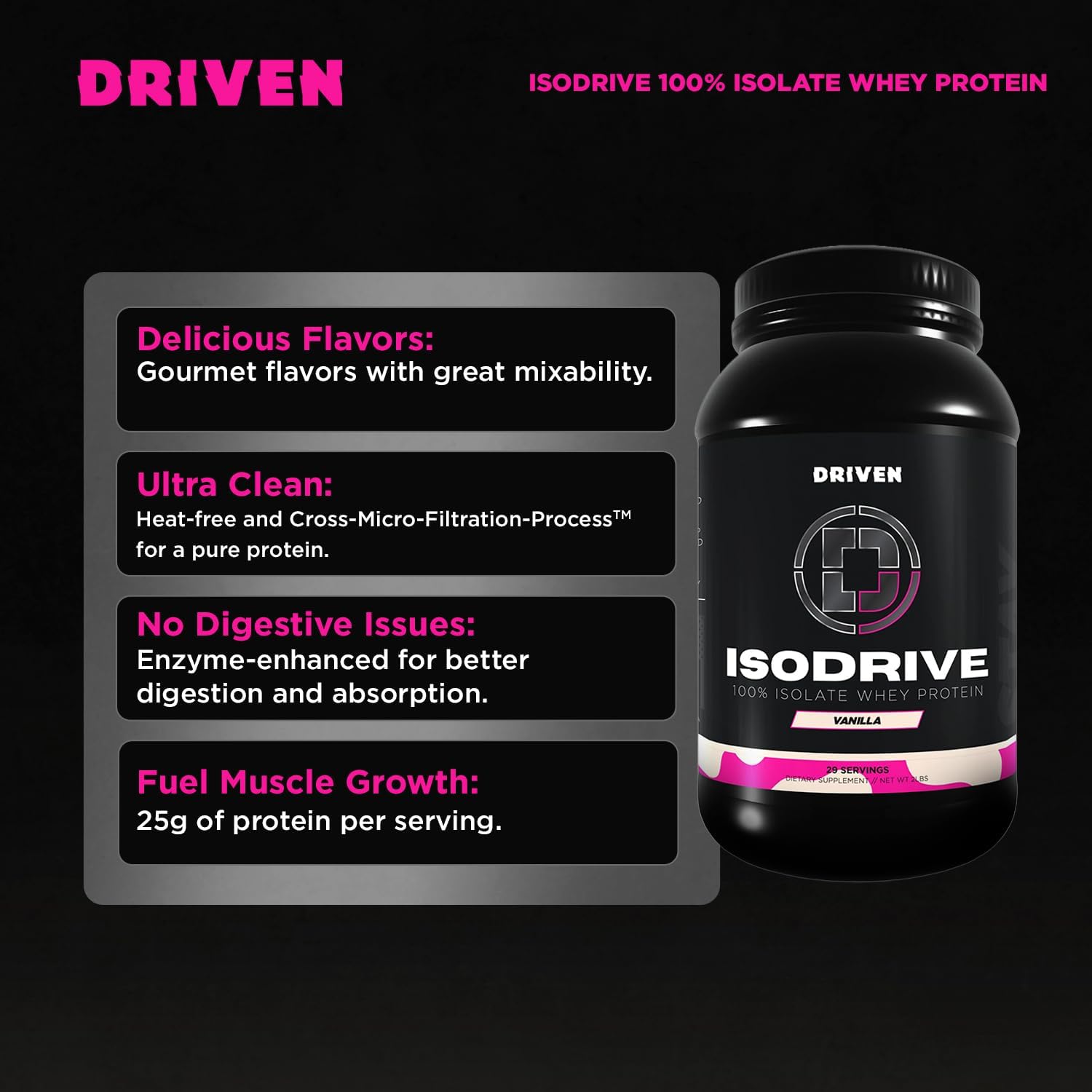Driven Nutrition IsoDrive Whey Isolate Protein Powder 2lb (Vanilla) – 25g Protein, Enzyme Enhanced for Absorption, Ultra Clean