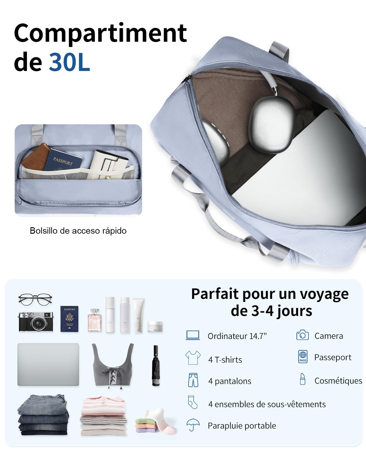 ECOHUB Sac de Voyage Femme, Bagages Cabine 45x36x20 Easyjet, Sac Voyage Cabine avec Amovible Poche Humide, Sac Avion Weekend, Bagage à Main Valise Léger Imperméable, d'Hôpital, Week-End, Gris-bleu,30L