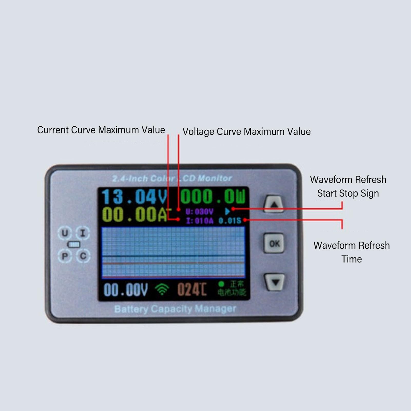 Batteriemonitor mit Shunt, 2,4-Zoll-Farbbildschirm, RV-Batteriemonitor, 120 V, 300 A, Batteriemonitor mit Alarm, Kabelloser Spannungsstrommesser, DC-Voltmeter, Coulometer für