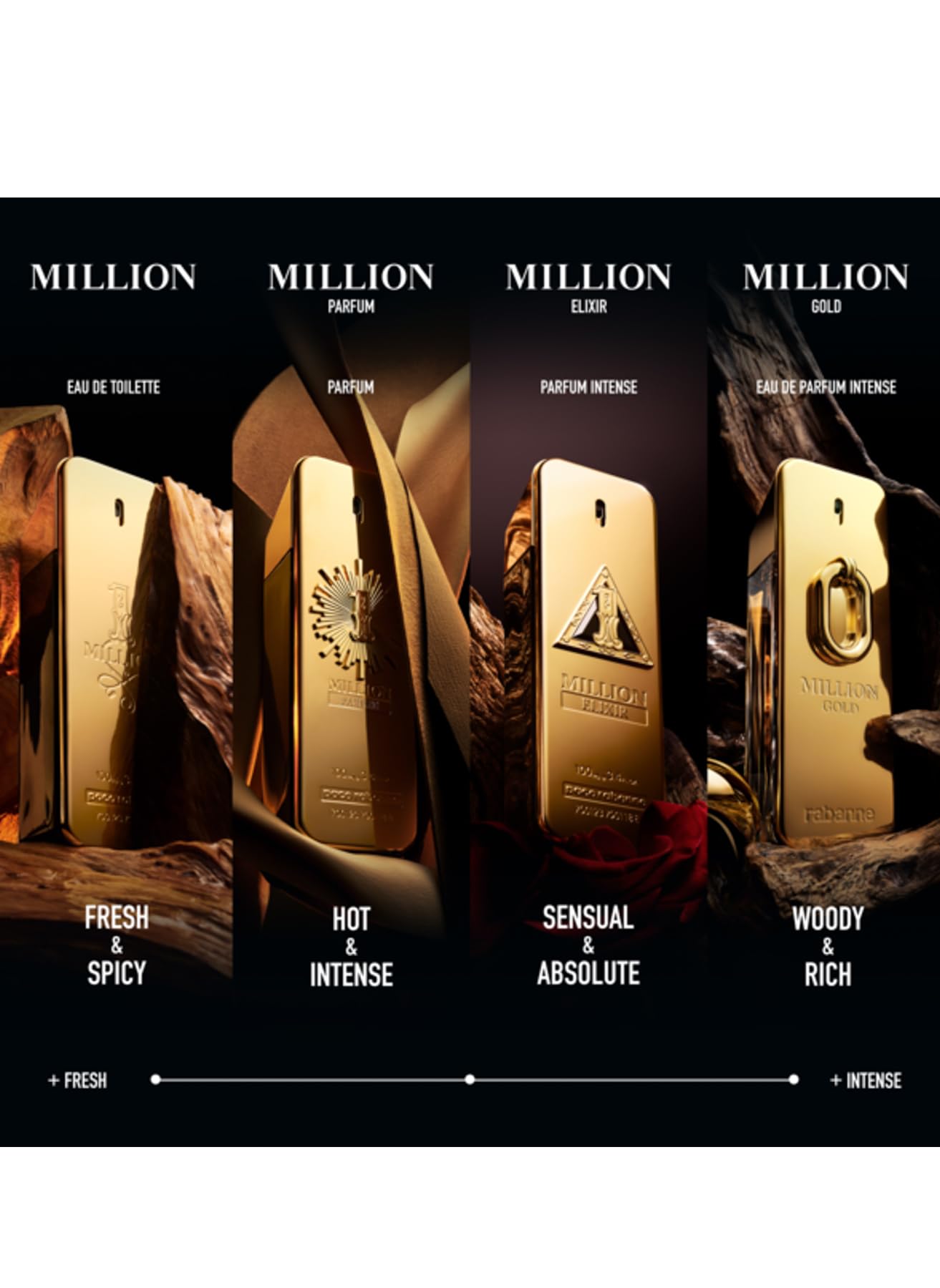 Paco Rabanne 1 Million Edt Spray 50ml