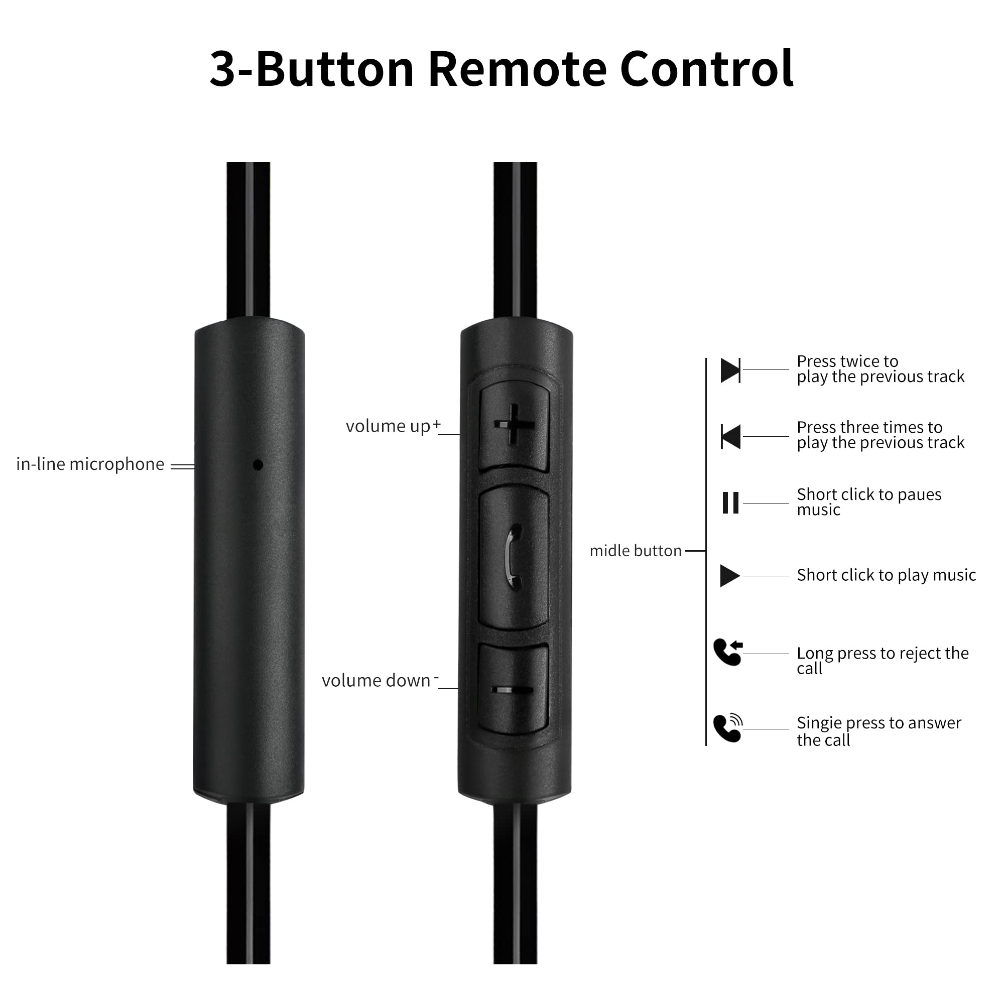 ADAPTATEUR DE CORDON Auxiliaire Câble D'extension Pour Casque EUR 6,75