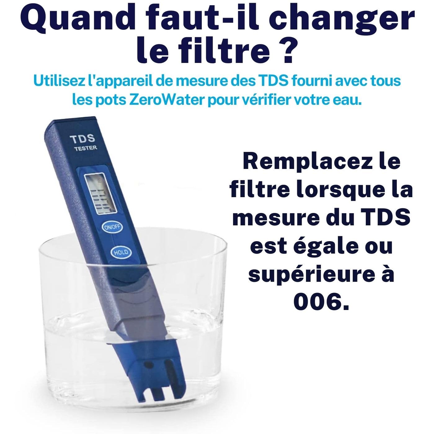 ZeroWater Carafe filtrante d'eau en 5 étapes 1,7L, certifiée NSF pour la réduction des particules de plomb, les métaux lourds et les SPFO/APFO, Blanc et Bleu