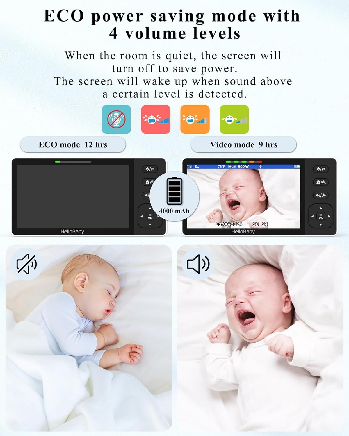 HelloBaby Baby Monitor Video - Schermo 4 IPS, 29h Autonomia, Visione Notturna E Controllo Remoto