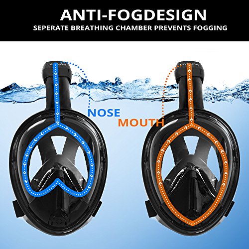 DIVELUX Snorkel Mask - Original Full Face Snorkeling and Diving Mask with 180° Panoramic Viewing - Longer Ventilation Pipe, Watertight, Anti Fog & Anti Leak Technology, (Black, S/M)