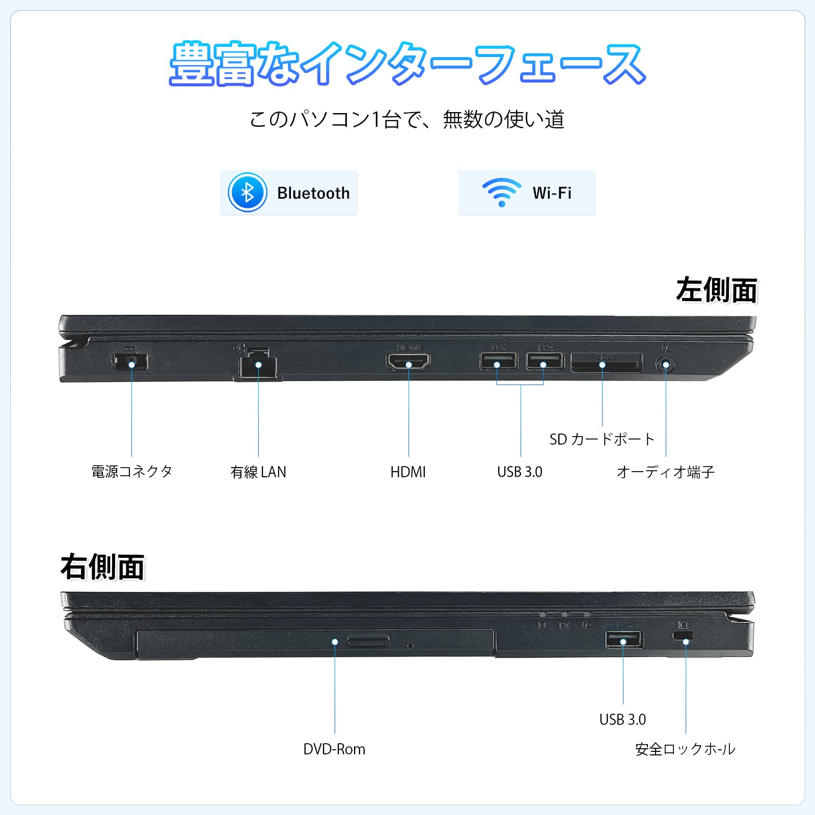 Amazon.co.jp: 【整備済み品】中古 ノートパソコン NEC VersaPro VRT16