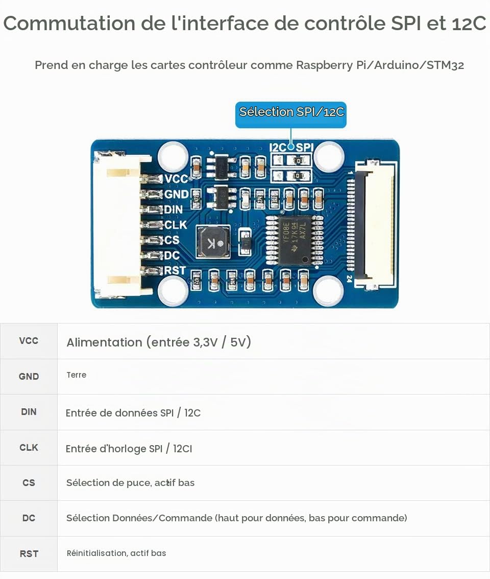 Waveshare 1.51inch Transparent OLED 128x64 Resolution Light Blue Color Display Compatible with Raspberry Pi SPI/I2C Interfaces