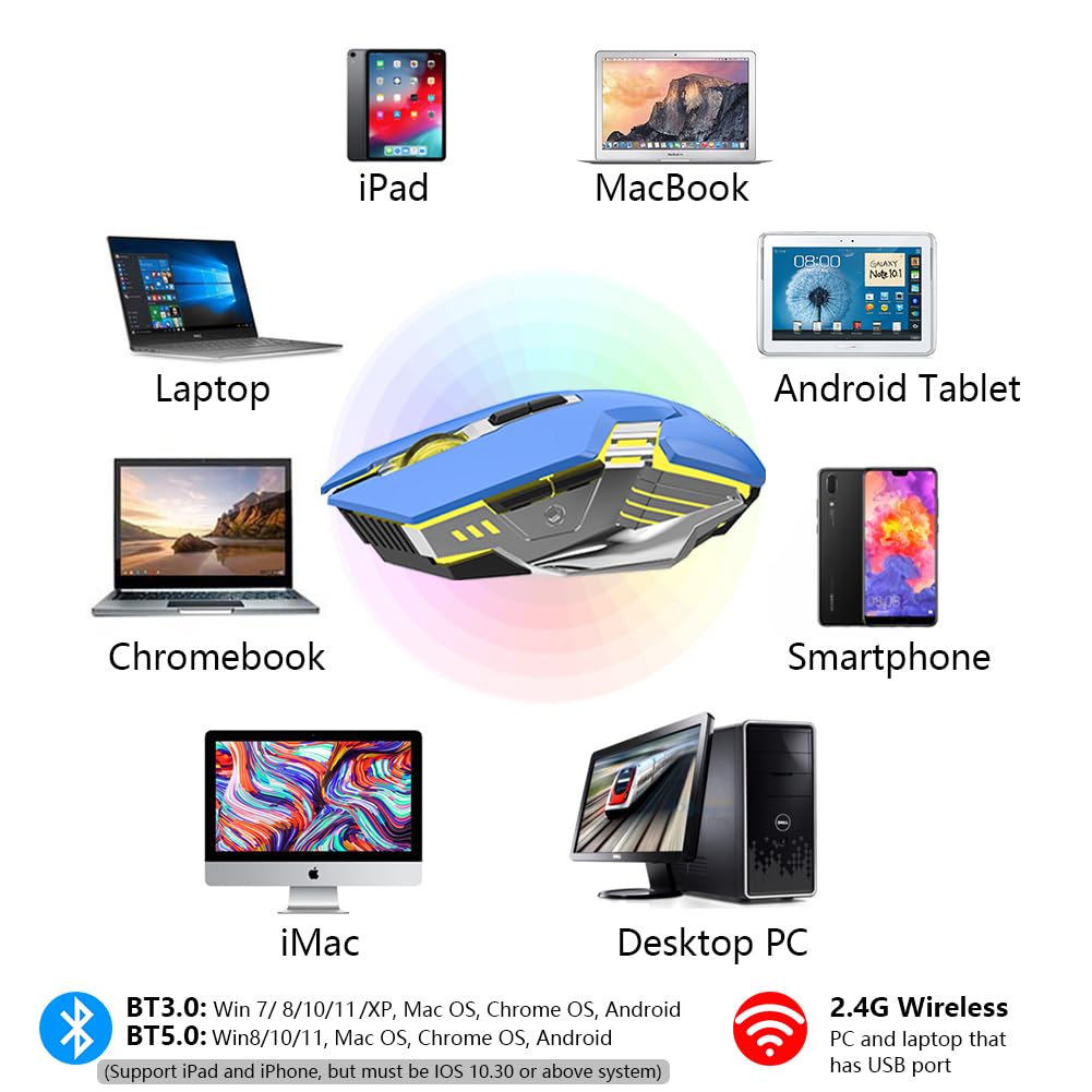 Mouse wireless da gioco, Bluetooth, silenzioso, multi dispositivo, 2400 DPI, retroilluminazione RGB, 800 mAh, ricaricabile, per computer portatile, PC, Mac, MacBook Air/Pro, iPad, Chromebook, giochi