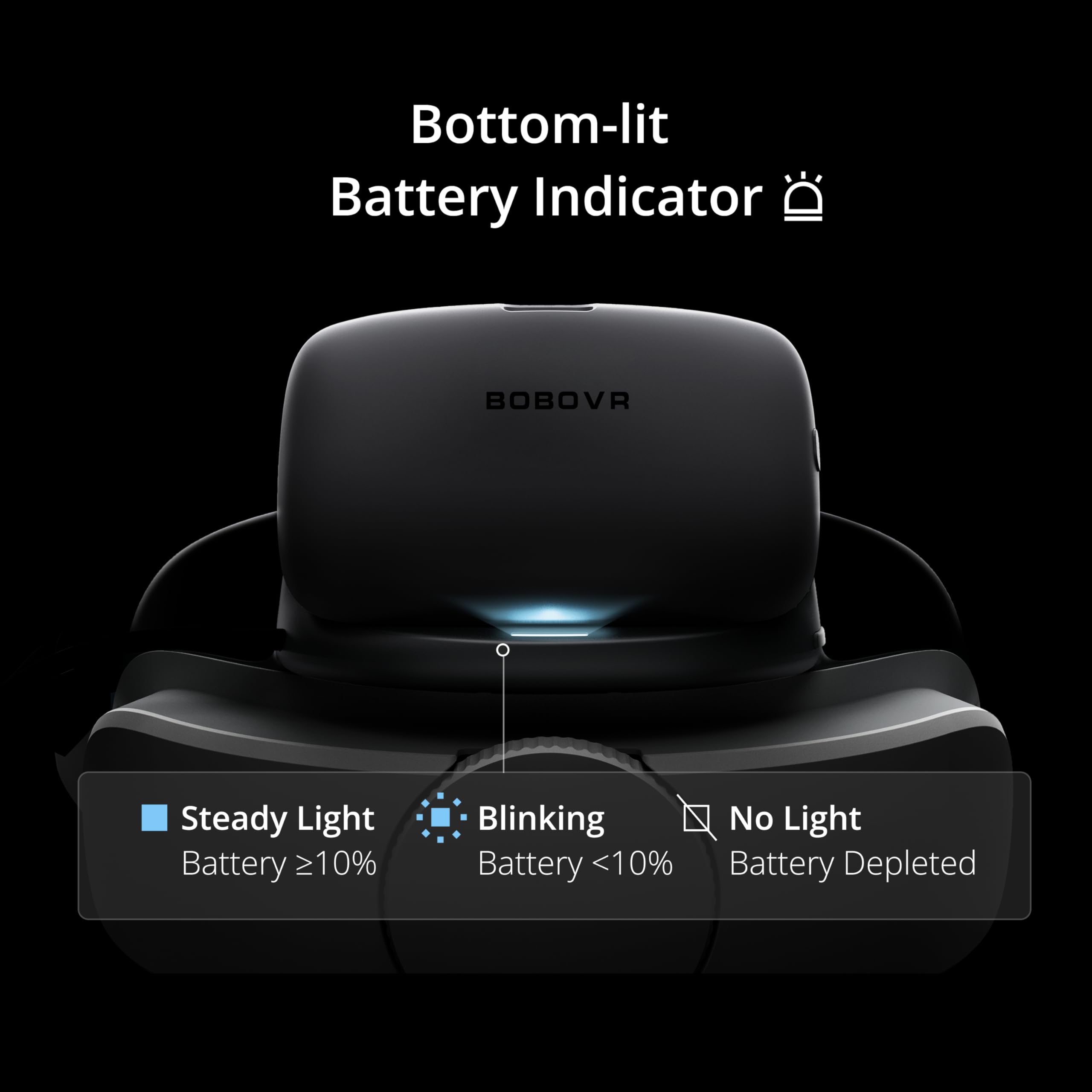 PICO4 128G VRヘッドセット   本体 BOBOVR バッテリー Amazon | BOBOVR P4U ヘッドバンド バッテリーアップグレード