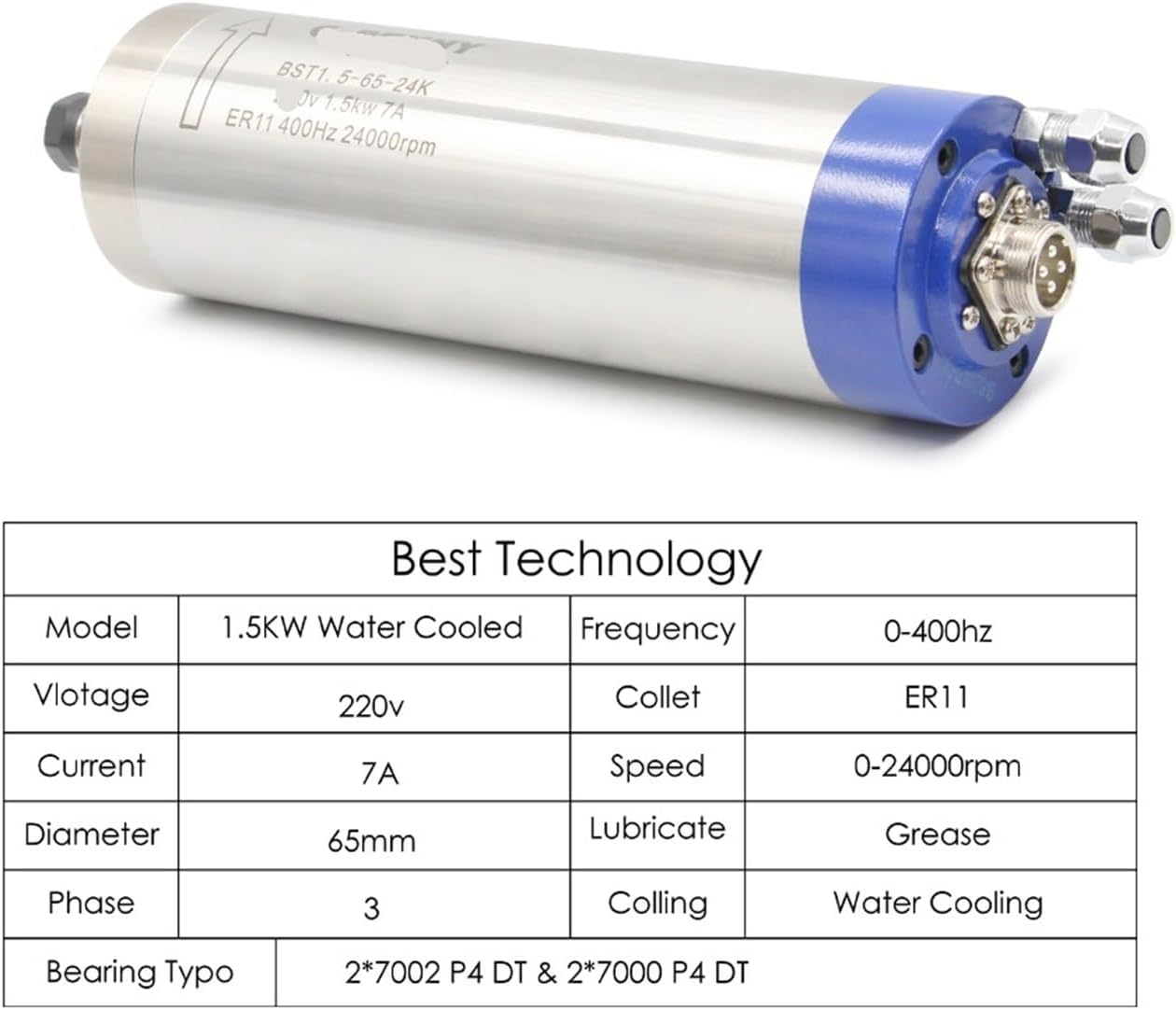 1.5KW ER11 water-cooled spindle & 1.5kw inverter/VFD & 65mm aluminum bracket & 75W water pump