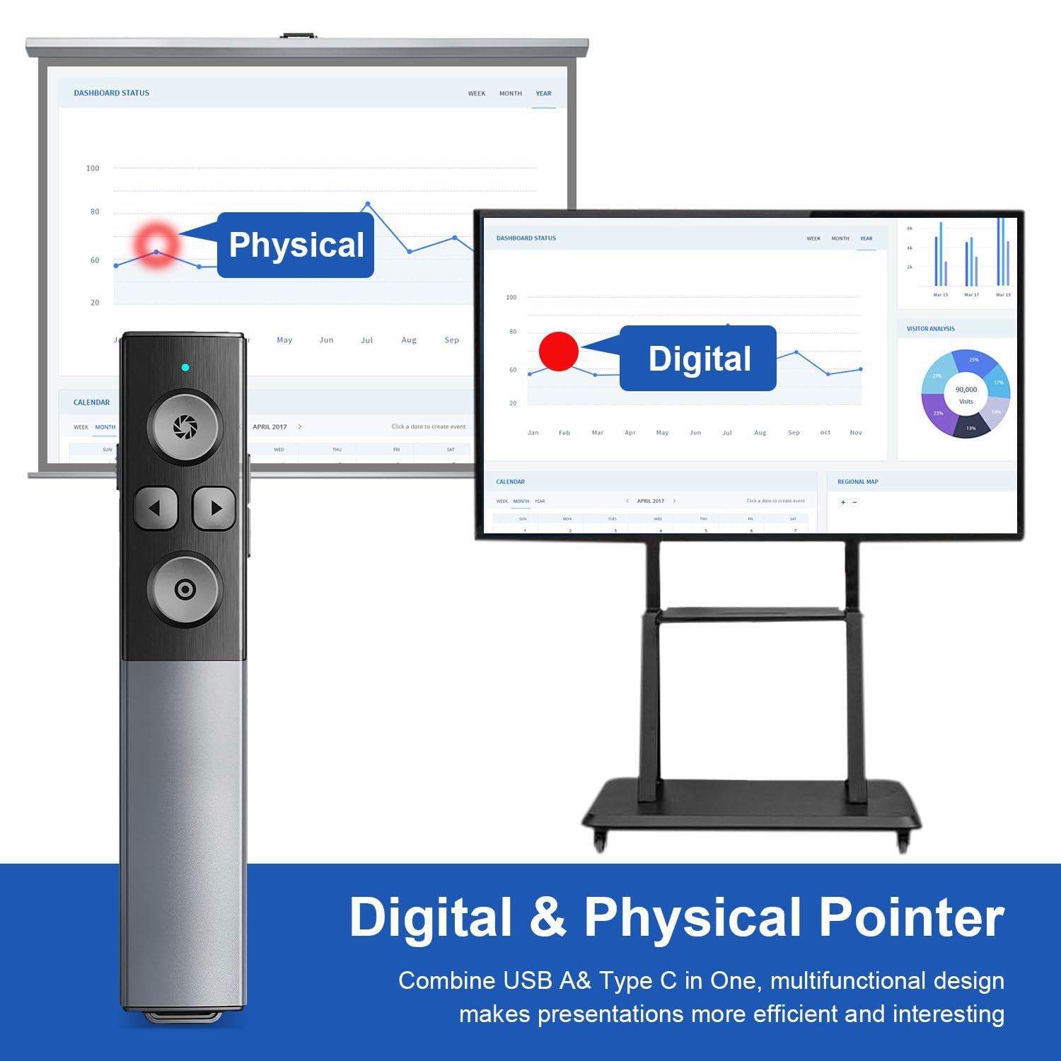 Metallgehäuse digitaler Wireless Presenter für Präsentationen mit Highlight Lupe Maus Timer, USB/Type-C 2 in 1 wiederaufladbar Präsentation Fernbedienung Präsentator Pointer für LED LCD TV Bildschirm