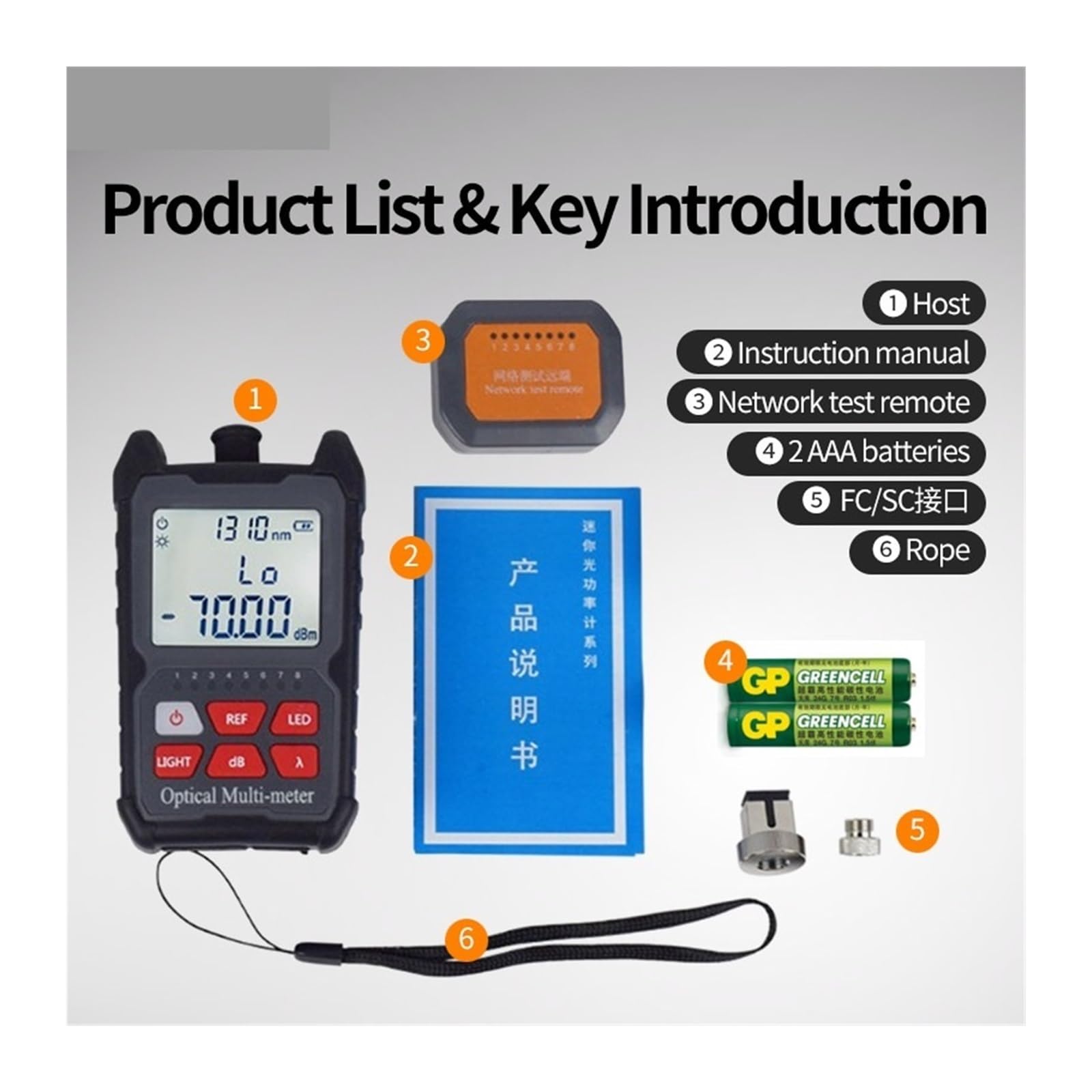 Testeur de fibre optique, Mini Testeur De Puissance Optique Portatif OPM, Batterie Sèche Haut Gamme, Compteur