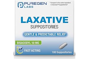 Puregen Labs Fast Relief Laxative Suppositories: Constipation Relief That Works Fast