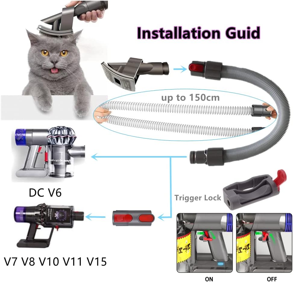Groom Tool Attachments Compatible with Dyson V15 V11 V10 V8 V7 V6 DC series Vacuum Cleaners, Pet Dog Grooming Brush, Extension Hose & Trigger Lock