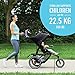 Graco FastAction Jogger LX Stroller - Drive, Convenient One-Hand Fold, ICS Compatible, Ideal for Parents on the Go
