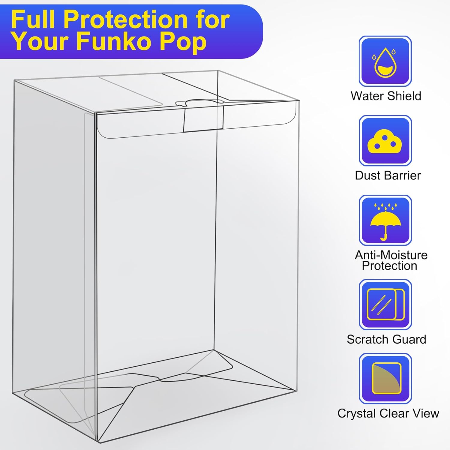 50 Pack Clear Protectors Case Compatible with Funko 4" Pop Figures, Upgraded 0.5mm Thick-Extra Strength PET Display Boxes, Auto-Lock Bottom Design with Protective Film — Ideal for Collections