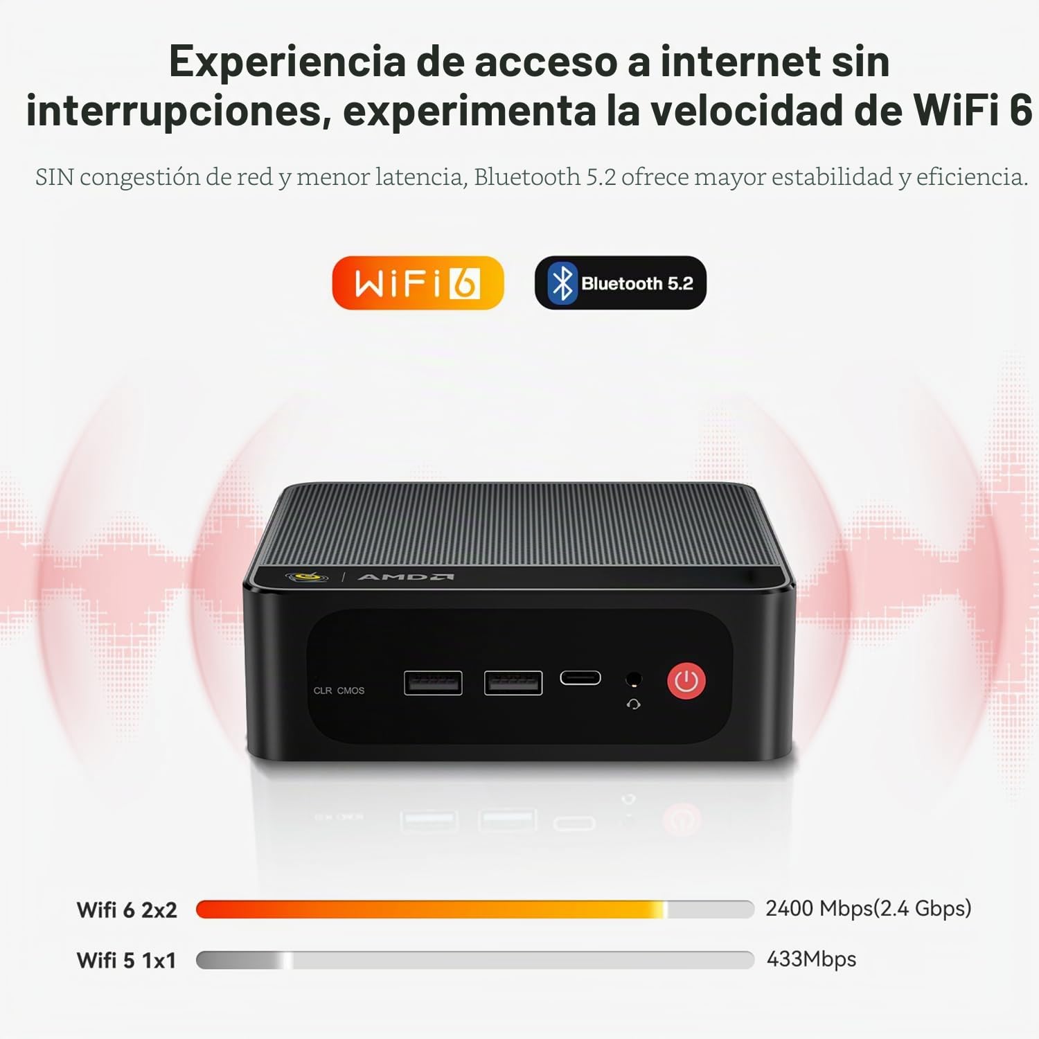 Beelink Mini PC con AMD Ryzen 7 7735U (8C/16T, hasta 4,75 GHz), SER5 MAX