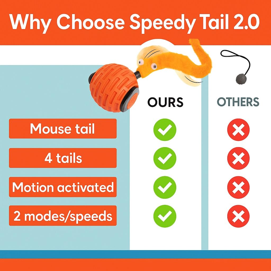 Speedy Tail 2.0 Cat - Juguete inteligente interactivo de bola para gatos con 4 colas, 2 velocidades y prevención de obstáculos, recargable por USB, mantiene a los gatos de interior