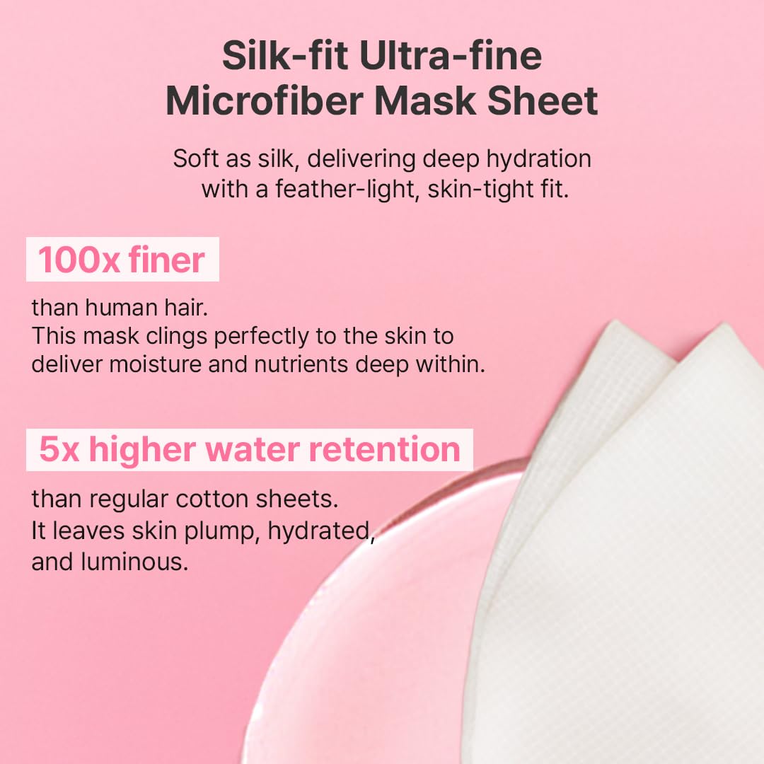 Hanskin Hyaluron Glow Sheet Mask – Korean Hydrating Face Mask with Hyaluronic Acid, Rosehip Extract & Madecassoside for Plump, Calm & Dewy Skin | Moisturizing Glass Skin Serum Mask | 10EA
