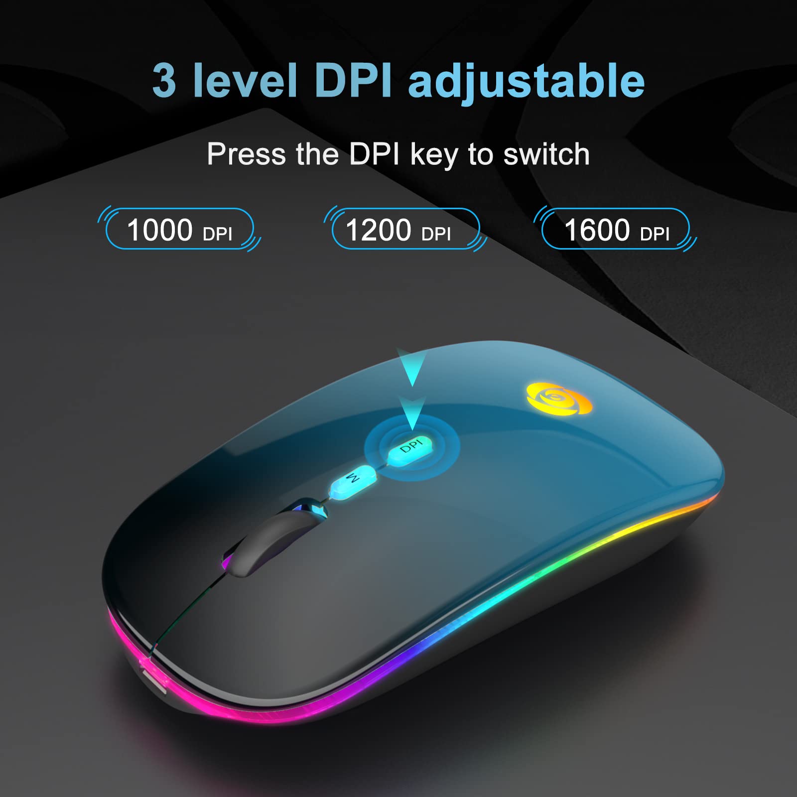 CC Store Mouse Wireless, Wireless Ricevitore USB a 2.4G Tipo C, mouse Bluetooth Ricaricabile, 7 Colori, Sottile 3 DPI 800/1200/1600, Mouse Silenzioso Compatibile con iPad/PC/Mac/Windows